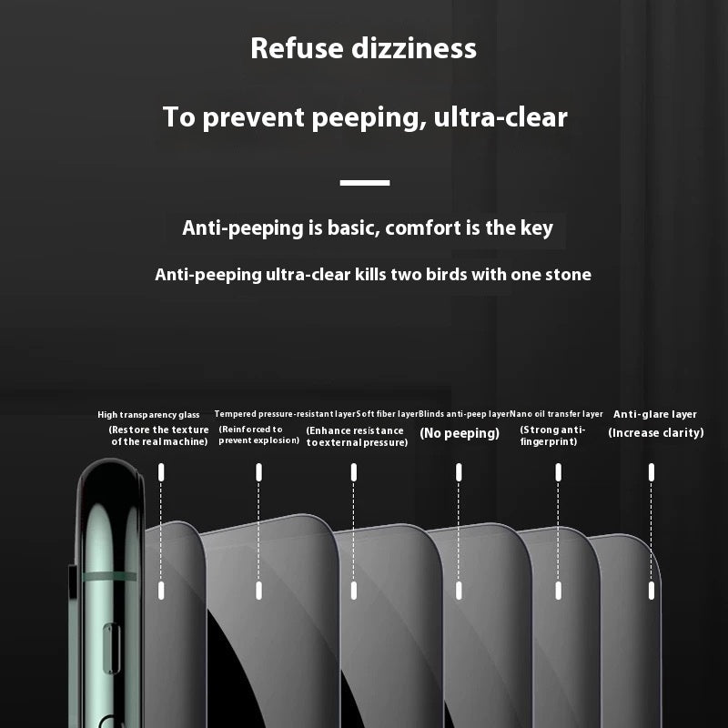 Full Screen Anti-peep Tempered Glass Protector Privacy Protection